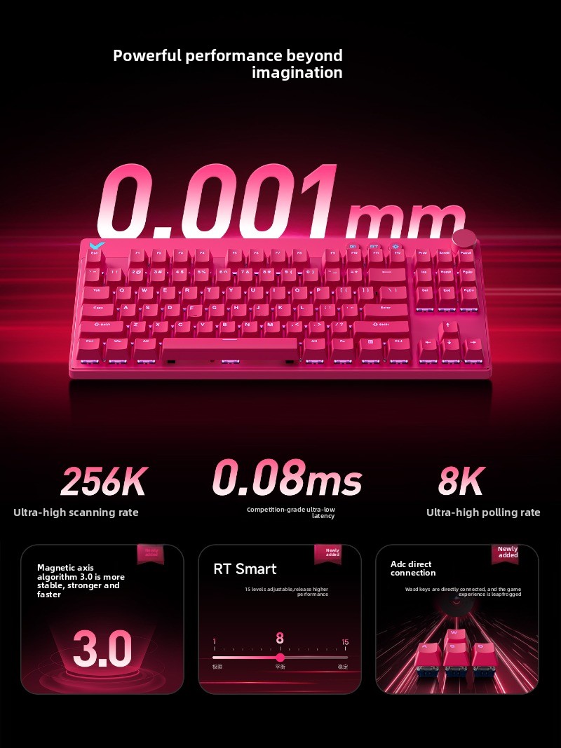 MCHOSE Mix 87 Super wettbewerb – Esports Gaming Competition Bewertung und Preis