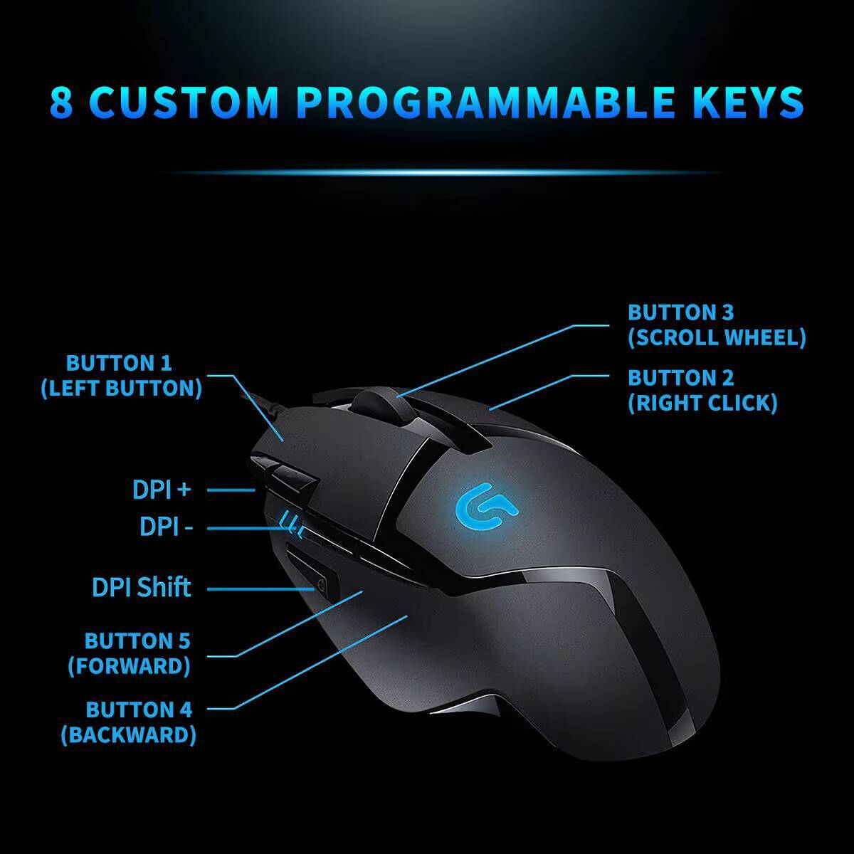 Logitech G402 Kabelgebundene G – Esports Gaming Competition Bewertung und Preis