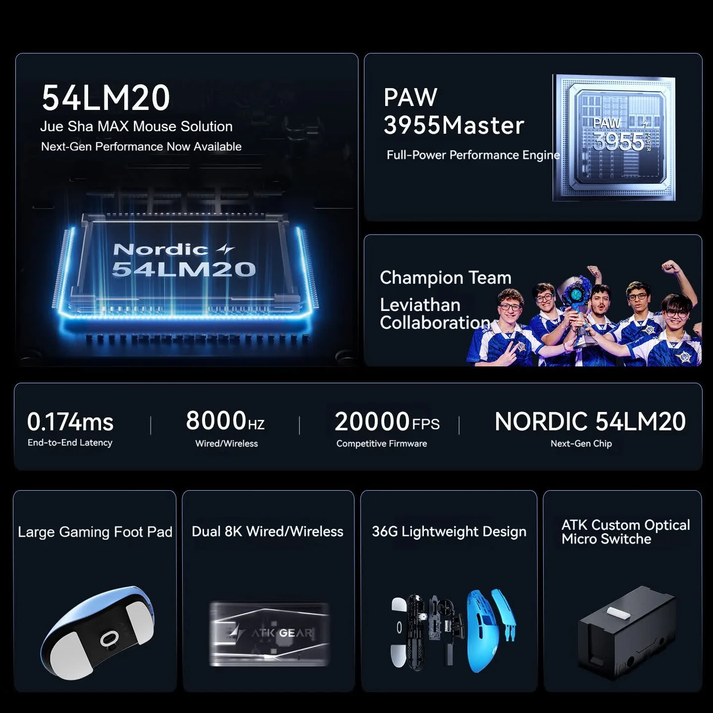 ATK F1 V3 Ultimate 8K Kabellos – Ultimate Esports Gaming Bewertung und Preis