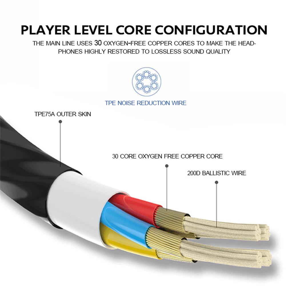 3,5mm Wired Kopfhörer In Ear H – Esports Gaming Earbuds Bewertung und Preis
