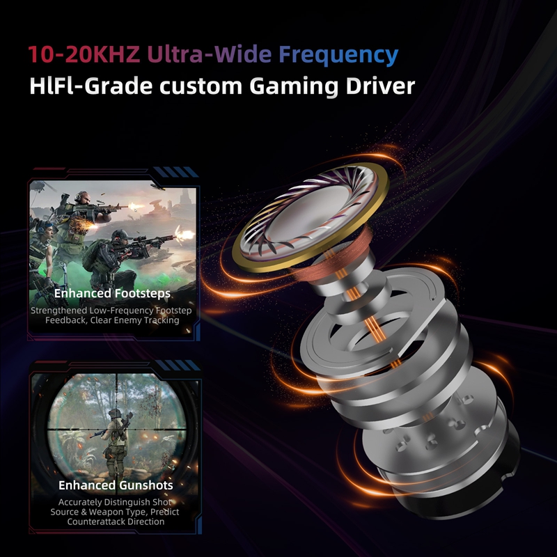    KZ Axas FPS Gaming IEM Kop – Esports Gaming Earbuds Bewertung und Preis